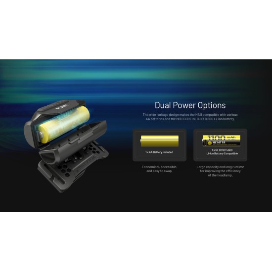Nitecore HA11 2025 - Ultra Light Weight Dual Beam AA Headlamp, Cap Light (240 Lumens, 1xAA or 1xNL1411R, 38gms)