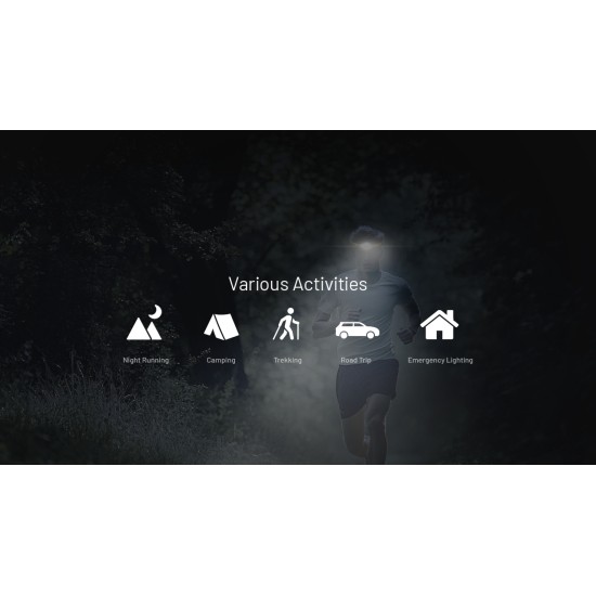 Nitecore HA11 2025 - Ultra Light Weight Dual Beam AA Headlamp, Cap Light (240 Lumens, 1xAA or 1xNL1411R, 38gms)