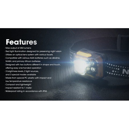 Nitecore HA13 - Ultra Light Weight Dual Beam AAA Headlamp (350 Lumens, 3xAAA, 67gms)