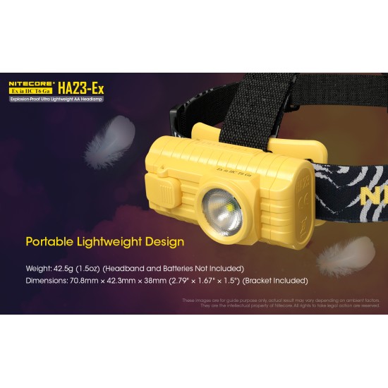 Nitecore HA23-Ex Intrinsically Safe LED Headlamp, Ultra Lightweight (100 Lumens, 2xAA)