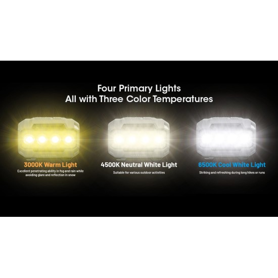 Nitecore HA23 UHE MCT (Multiple Color Temperatures) - Light Weight AAA Headlamp (600 Lumens, 1×HLB1500 or 3 × AAA, 56gms) Nitecore HA23 UHE MCT (Multiple Color Temperatures) - Light Weight AAA Headlamp (600 Lumens, 1×HLB1500 or 3 × AAA, 56gms)