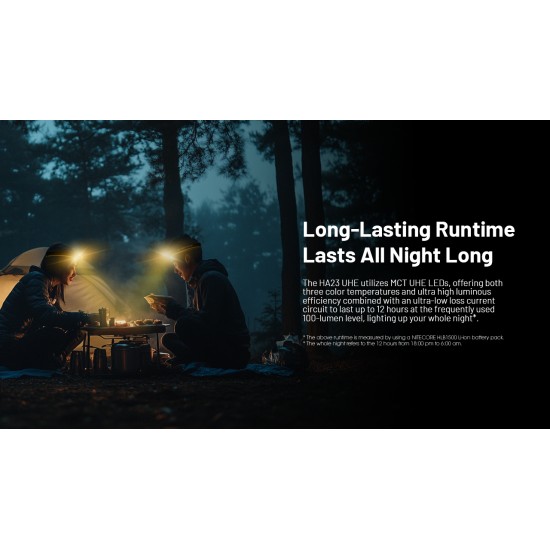 Nitecore HA23 UHE MCT (Multiple Color Temperatures) - Light Weight AAA Headlamp (600 Lumens, 1×HLB1500 or 3 × AAA, 56gms) Nitecore HA23 UHE MCT (Multiple Color Temperatures) - Light Weight AAA Headlamp (600 Lumens, 1×HLB1500 or 3 × AAA, 56gms)