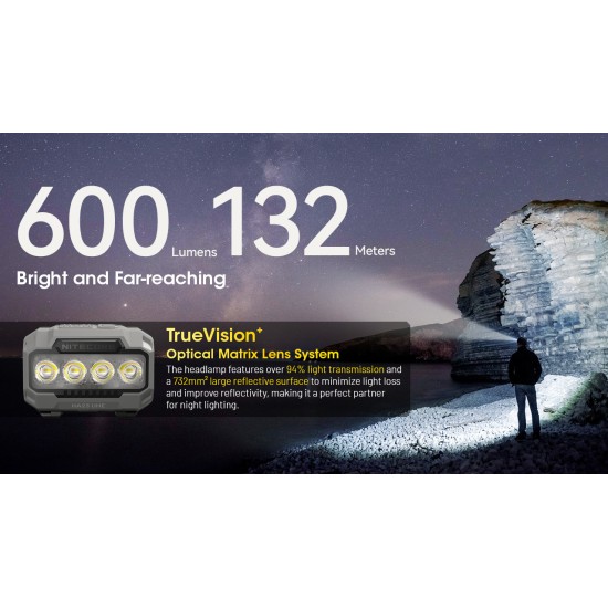 Nitecore HA23 UHE MCT (Multiple Color Temperatures) - Light Weight AAA Headlamp (600 Lumens, 1×HLB1500 or 3 × AAA, 56gms) Nitecore HA23 UHE MCT (Multiple Color Temperatures) - Light Weight AAA Headlamp (600 Lumens, 1×HLB1500 or 3 × AAA, 56gms)