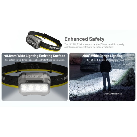 Nitecore HA23 UHE MCT (Multiple Color Temperatures) - Light Weight AAA Headlamp (600 Lumens, 1×HLB1500 or 3 × AAA, 56gms) Nitecore HA23 UHE MCT (Multiple Color Temperatures) - Light Weight AAA Headlamp (600 Lumens, 1×HLB1500 or 3 × AAA, 56gms)