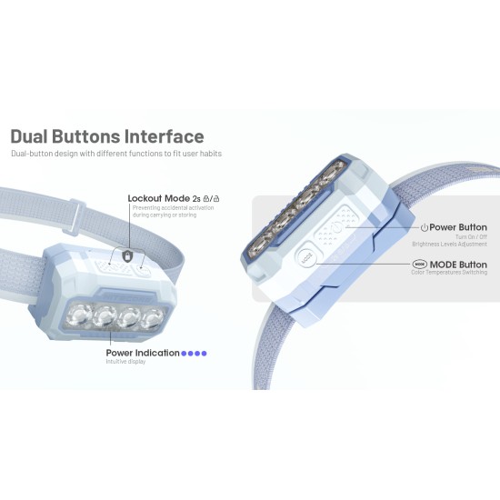 Nitecore HA23 UHE MCT (Multiple Color Temperatures) - Light Weight AAA Headlamp (600 Lumens, 1×HLB1500 or 3 × AAA, 56gms) Nitecore HA23 UHE MCT (Multiple Color Temperatures) - Light Weight AAA Headlamp (600 Lumens, 1×HLB1500 or 3 × AAA, 56gms)