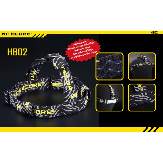 Nitecore HB02 Headband for Flashlights 