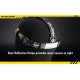 Nitecore HB02 Headband for Flashlights 