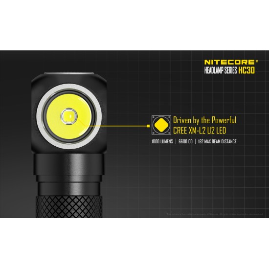Nitecore HC30 Dual-Form LED Headlamp (1000 Lumens, 1x18650)