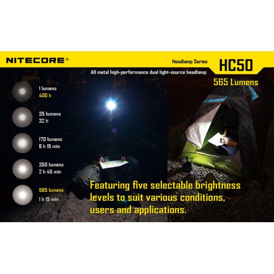 Nitecore HC50 Headlamp - 1x18650, 565 Lumens [DISCONTINUED]