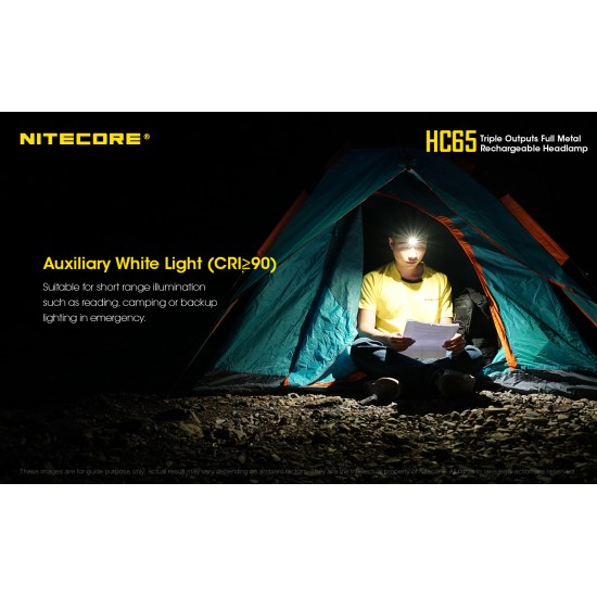 Nitecore HC65 USB Rechargeable LED Headlamp with Multiple Outputs (1000 Lumens, 1x18650)