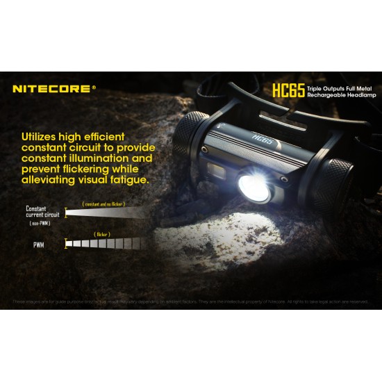 Nitecore HC65 USB Rechargeable LED Headlamp with Multiple Outputs (1000 Lumens, 1x18650)
