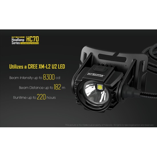 Nitecore HC70 Powerful USB Rechargeable LED Headlamp for Caving Explorers, Doctors (1000 Lumens, 2x18650)