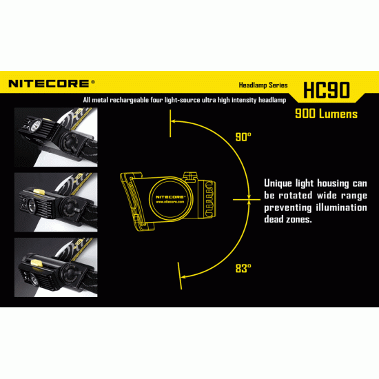 Nitecore HC90 Headlamp - USB Rechargeable Headlamp, 900 Lumens [DISCONTINUED]