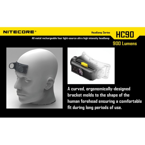 Nitecore HC90 Headlamp - USB Rechargeable Headlamp, 900 Lumens [DISCONTINUED]