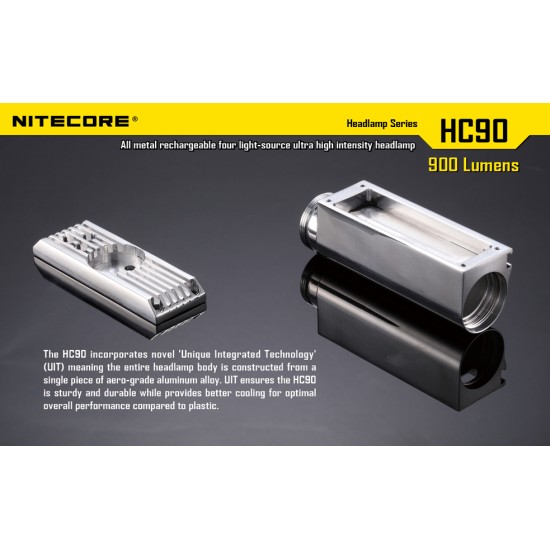 Nitecore HC90 Headlamp - USB Rechargeable Headlamp, 900 Lumens [DISCONTINUED]