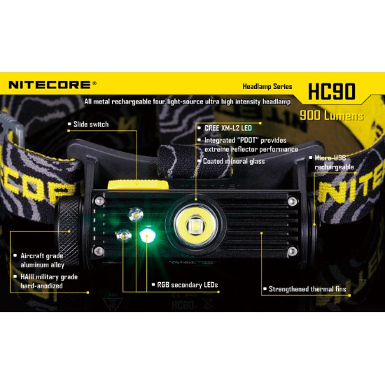 Nitecore HC90 Headlamp - USB Rechargeable Headlamp, 900 Lumens [DISCONTINUED]