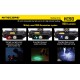 Nitecore HC90 Headlamp - USB Rechargeable Headlamp, 900 Lumens [DISCONTINUED]