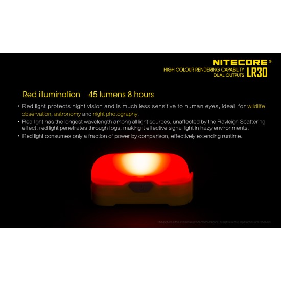 Nitecore LR30 High CRI LED Camping Lantern with Magnetic Base (205 Lumens, 1x18650)