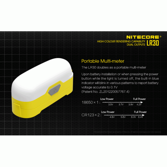 Nitecore LR30 High CRI LED Camping Lantern with Magnetic Base (205 Lumens, 1x18650)