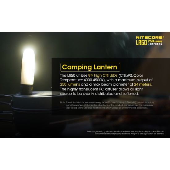 Nitecore LR50 Most Unique Camping Lantern, Powerbank, Charger (250 Lumens, 2x18650)