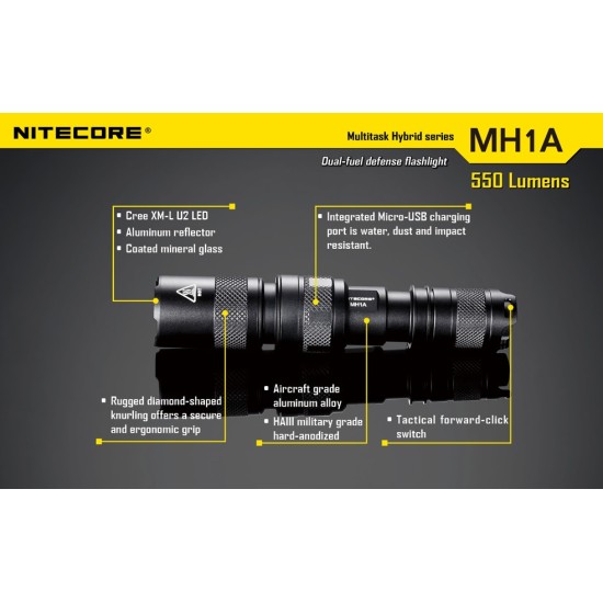 Nitecore MH1A - Powerful Rechargeable AA Flashlight