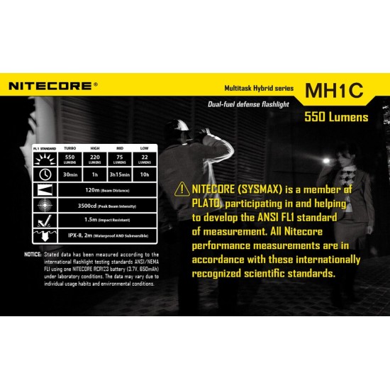 Nitecore MH1C - RCR123A Rechargeable Flashlight, 550 Lumens [DISCONTINUED & UPGRADED]