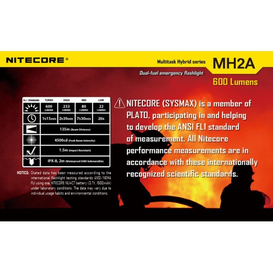 Nitecore MH2A - Powerful USB Rechargeable AA Flashlight (600 Lumens, 2x14500/2xAA)