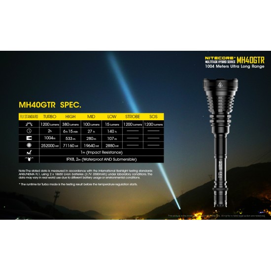 Nitecore MH40GTR LED Flashlight - Super Thrower, Rechargeable and Tactical (1200 Lumens, 1004mts, 2x18650)