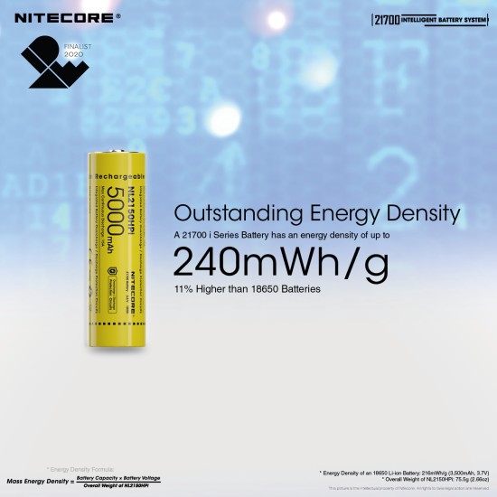 Nitecore ML21 Mini Stick-on Lantern for Nitecore i-Series batteries, 80 Lumens (Lantern Only, Battery not included), Limited Stock 