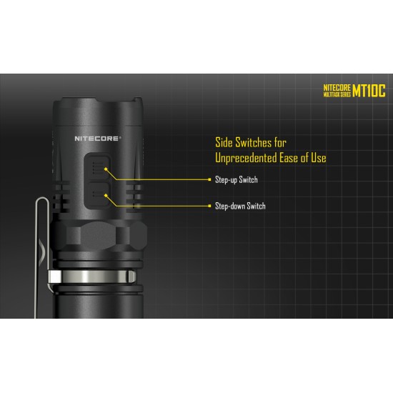 Nitecore MT10C Helmet Mount Set (920 Lumens, 190mts) (Light, LMA1, NL169R-950 mah) Nitecore MT10C Helmet Mount Set (920 Lumens, 190mts) (Light, LMA1, NL169R-950 mah)