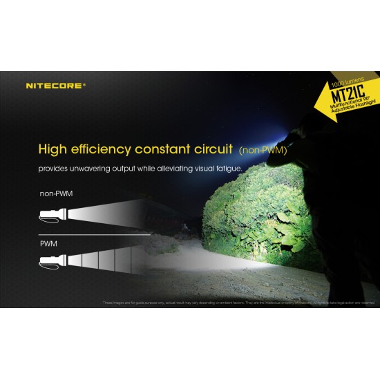 Nitecore MT21C - EDC Adjustable Angle Head Flashlight with Magnetic base (1000 Lumens, 1x18650)