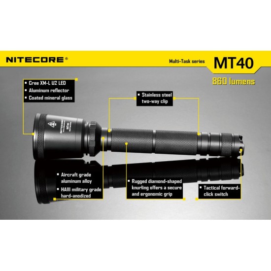 Nitecore MT40 Search Light 860 Lumens [DISCONTINUED]