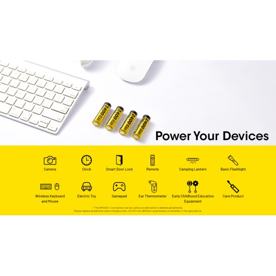 Nitecore NH2400 2400mAh USB-C Rechargeable 1.5V Li-ion AA Battery 4-Pack (NH2400 - 1.5V)