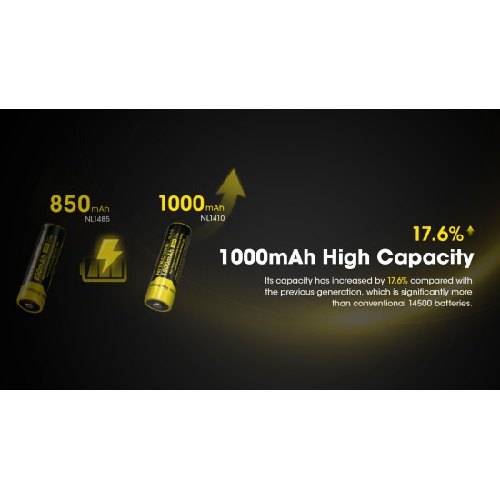 Nitecore 14500 1000mAh Rechargeable Li-ion Battery (NL1410 - 3.7V)