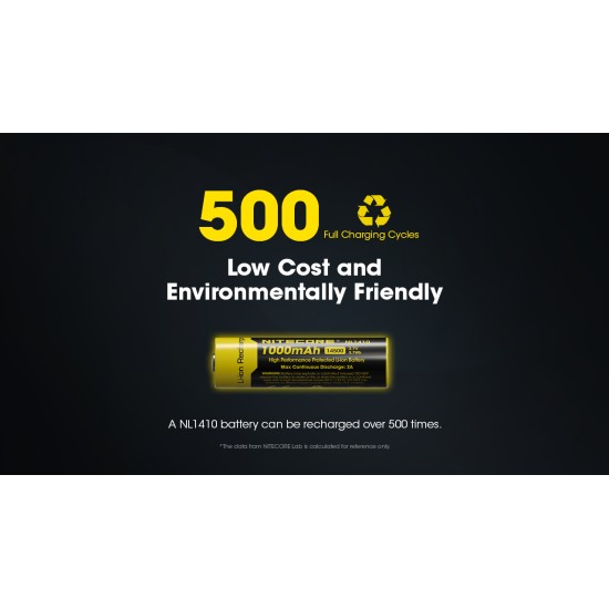 Nitecore 14500 1000mAh Rechargeable Li-ion Battery (NL1410 - 3.7V)