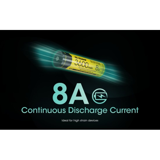 Nitecore 18650 3600mAh 8A High Discharge Rechargeable Li-ion Battery (NL1836HP - 3.6v) (New)