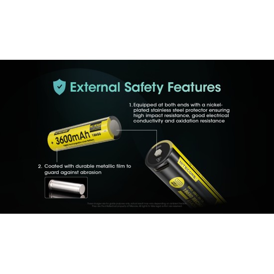 Nitecore 18650 3600mAh USB Rechargeable Li-ion Battery (NL1836R - 3.6v) (New)