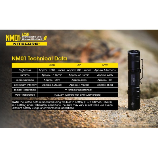 Nitecore NM01 - Small and Powerful USB Rechargeable LED Flashlight (1000 Lumens, 1x18650 2600mah Built-in)