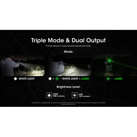 Nitecore NPL25 GL - High Performance Universal Weapon Light with Green Laser, Picatinny Rail Mount, Recoil Proof (900 Lumens, Inbuilt Battery)