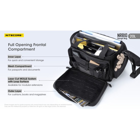 Nitecore NRB10 20lts Tactical Range Bag with Modular Extendable MOLLE System 