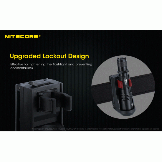Nitecore NTH25 Quick Draw Tactical Holster - Designed for Law Enforcement, 360 Degree Rotatable