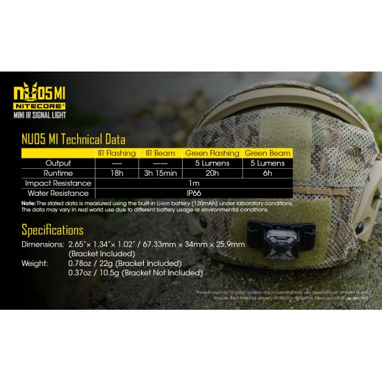 Nitecore NU05 MI - Rechargeable IR Beacon Light designed for Military Operations - IR and Green Outputs for Helmets and Backpacks