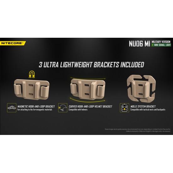 Nitecore NU06 MI - Rechargeable IR Beacon Light designed for Military Operations - IR and Green Outputs for Helmets and Backpacks