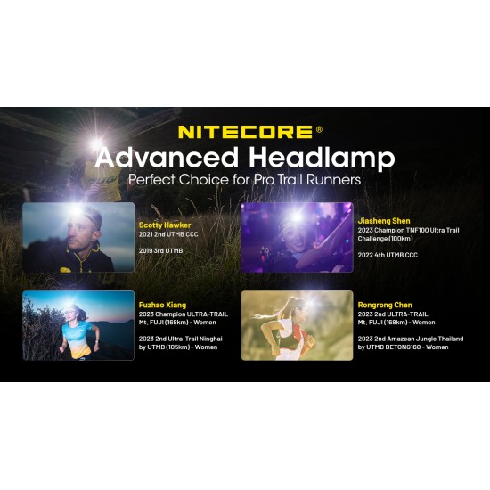 Nitecore NU21 USB-C Rechargeable Feather-Light LED Headlamp, Dual Beam (360 Lumens, Built-in Battery), Glow in the Dark Headband