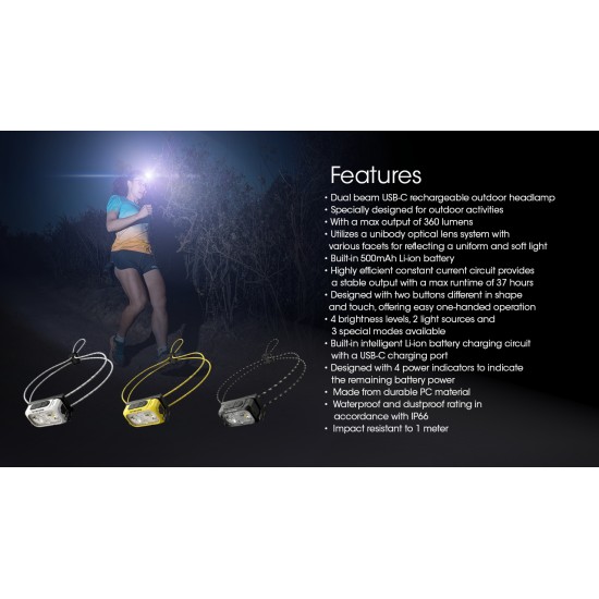 Nitecore NU21 USB-C Rechargeable Feather-Light LED Headlamp, Dual Beam (360 Lumens, Built-in Battery), Glow in the Dark Headband