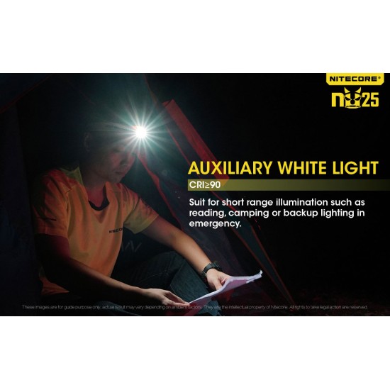 Nitecore NU25 USB Rechargeable Light Weight LED Headlamp, Multiple Outputs (360 Lumens, Inbuilt battery)