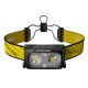 Nitecore NU25 400L USB-C Rechargeable Feather-Light LED Headlamp, Dual Beam (400 Lumens, Built-in Battery)