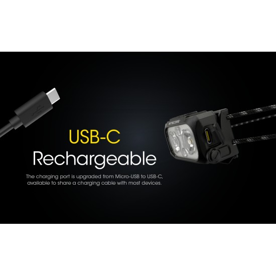 Nitecore NU25 UL USB-C Rechargeable Feather-Light LED Headlamp, Dual Beam (400 Lumens, Built-in Battery), Glow in the Dark Band