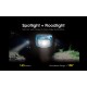 Nitecore NU31 - Lightweight USB-C Rechargeable Headlamp, Triple Output (550 Lumens, in-built Battery) (3 Colors) 