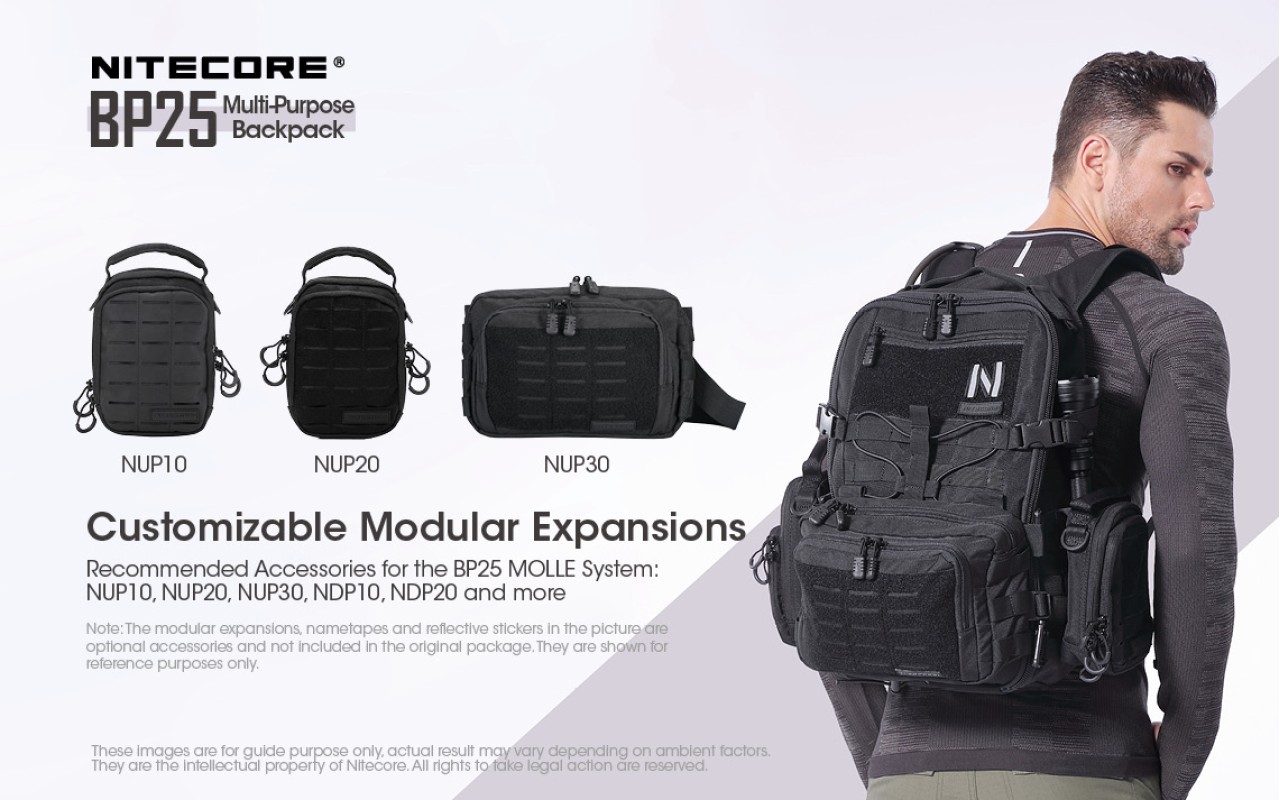Nitecore NUP30 Daily Tactical Pouch - Every Day Carry Nylon Shoulder ...